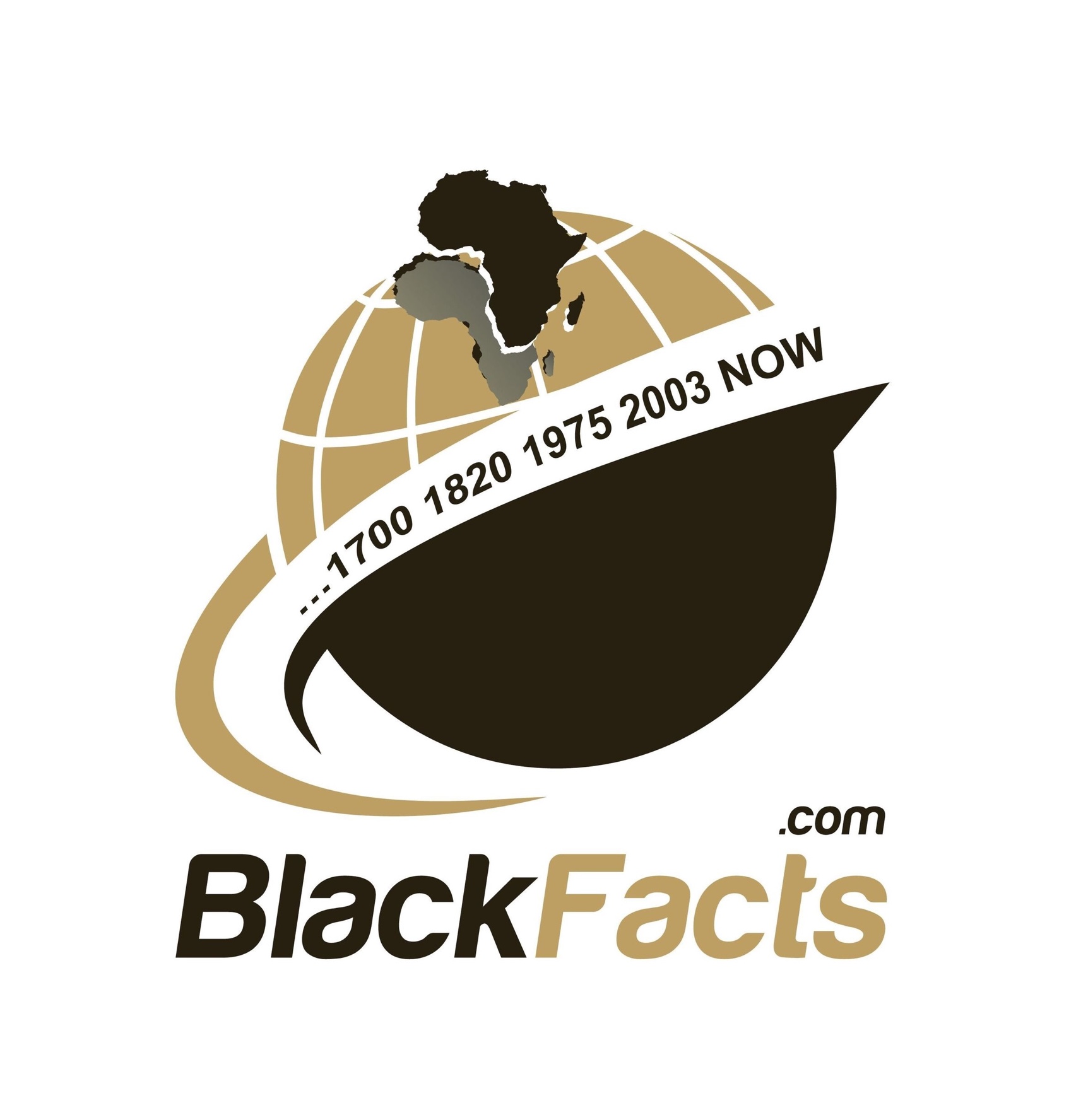Black Facts